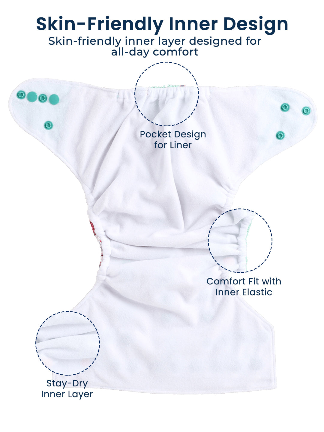 Polka Tots  Reusable & Washable Fleece Cloth Diapers with 1 Liner, Llama Print