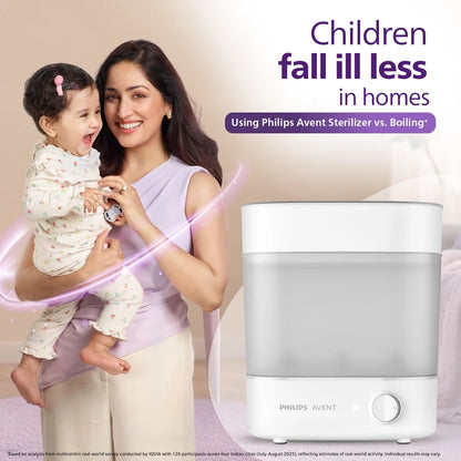 Baby Bottle Sterilizer [SCF291/20] [PHILIPS]