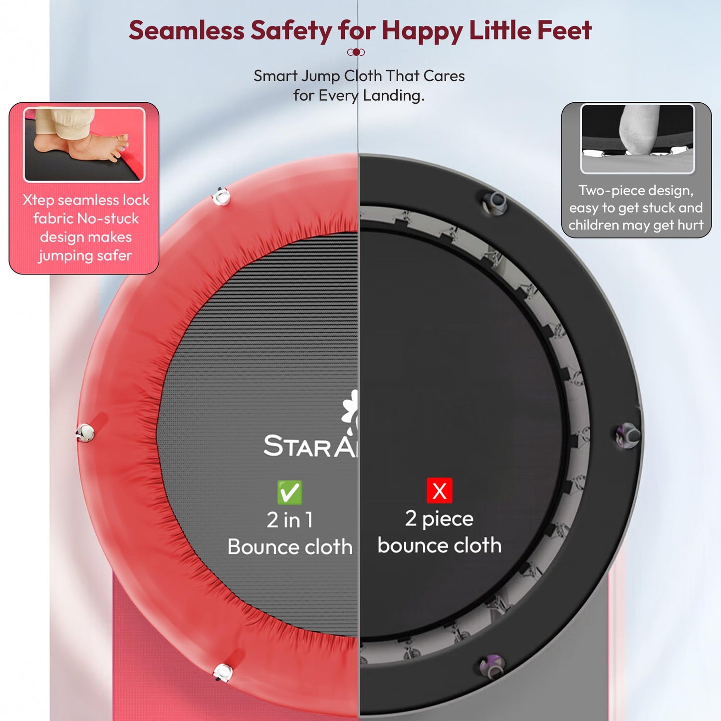 StarAndDaisy Trampoline for Kids at Home with Safety Net/Trampoline for Adults, Indoor & Outdoor / 120KG Loading Capacity with Stainless Steel Frame & Legs -55 inch, 4.5 Feet (Red)