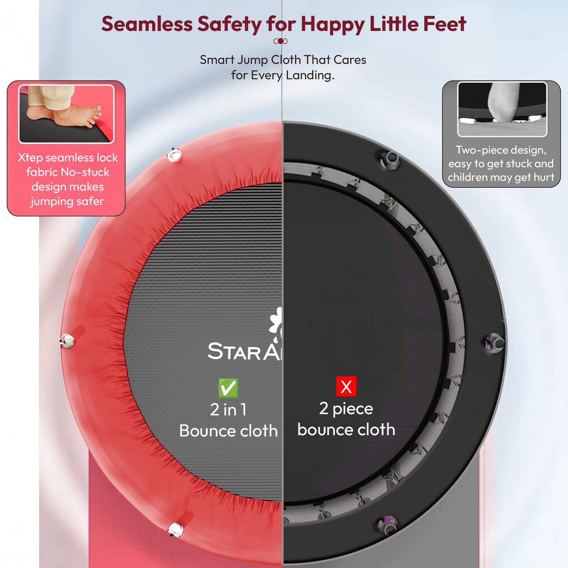 StarAndDaisy Trampoline for Kids at Home with Safety Net/Trampoline for Adults, Indoor & Outdoor / 120KG Loading Capacity with Stainless Steel Frame & Legs -55 inch, 4.5 Feet (Red)