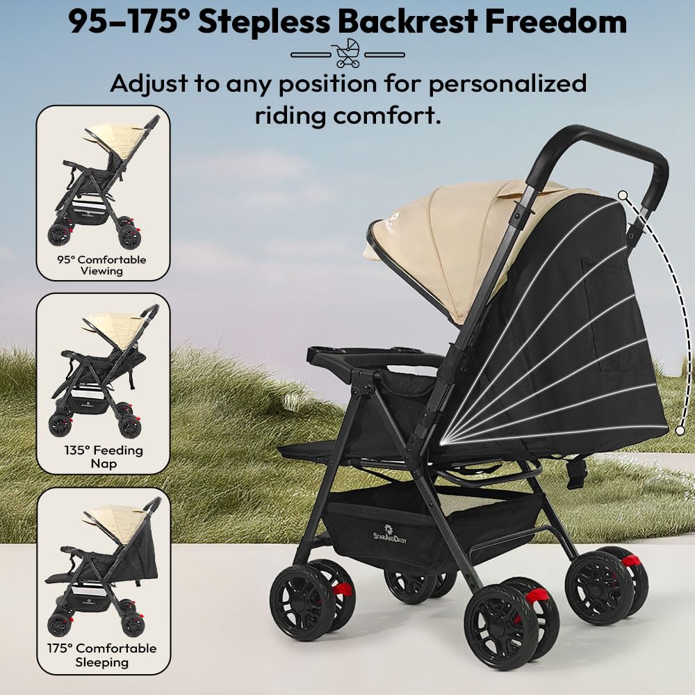 StarAndDaisy Baby Stroller for 0–3 Years, Foldable Pram with 3 Reclining Positions/Baby Stroller with Food Tray and 360 Degree Swivel Wheels