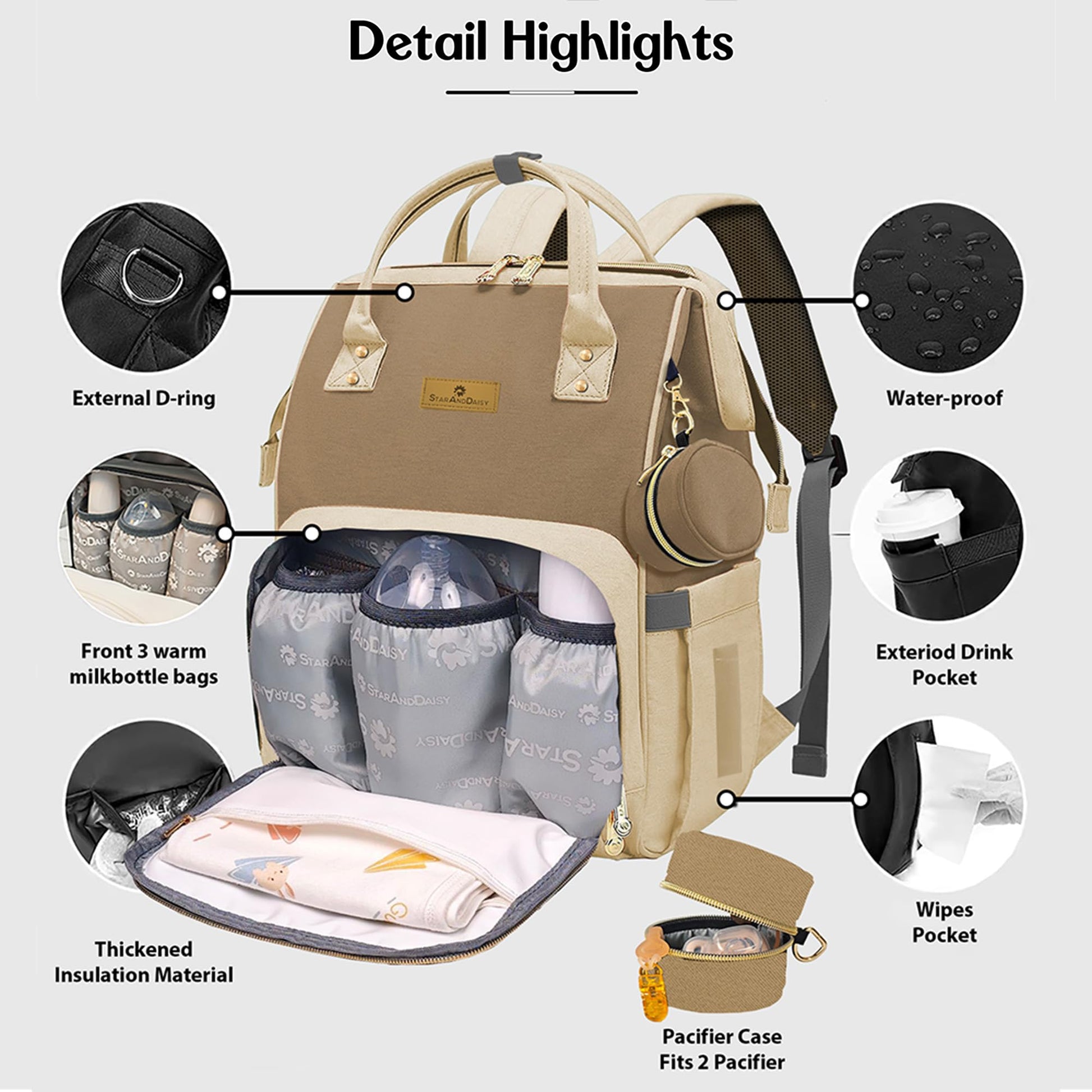 StarAndDaisy Baby Bag for Mothers Travel/Maternity Bag with 16 Multi-Purpose Pockets with Quick Access Diaper & Mobile Pocket/Diaper Bag for Baby