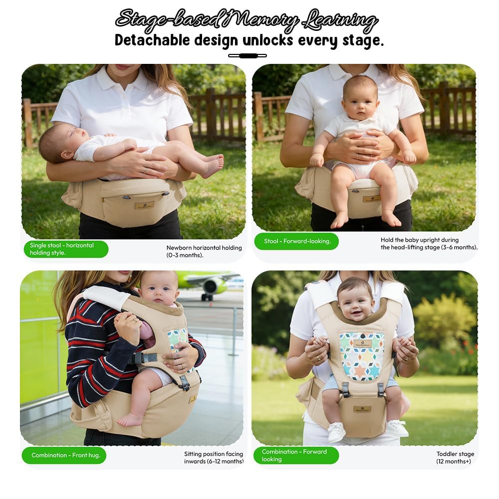 StarAndDaisy 4-in-1 Baby Carrier for 0 to 3 Year Baby/Kangaroo Bag with Comfortable Soft Hip Seat/Baby Carrier - 4 Carrying Positions with 2 Storage Pockets - Blue (4-in-1 Beige)