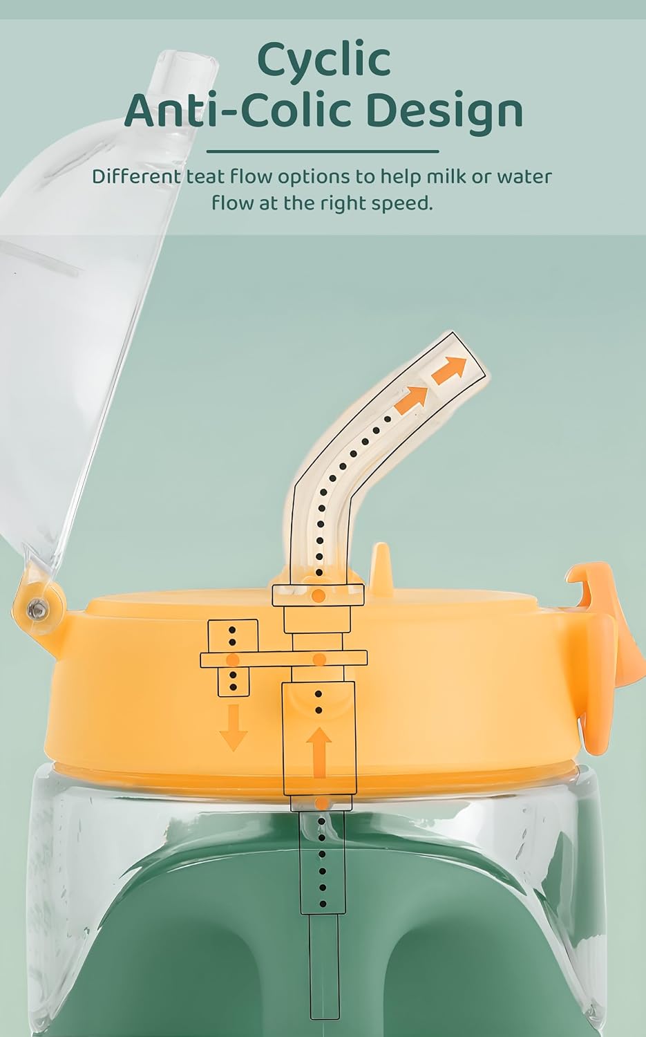 StarAndDaisy Premium Baby Sipper Bottle | Straw Sipper for Kids | Sippy Cup with Soft Silicone Straw BPA Free & Non Toxic for Baby or Kids of 12 Months-(350 ml, Green & Yellow)