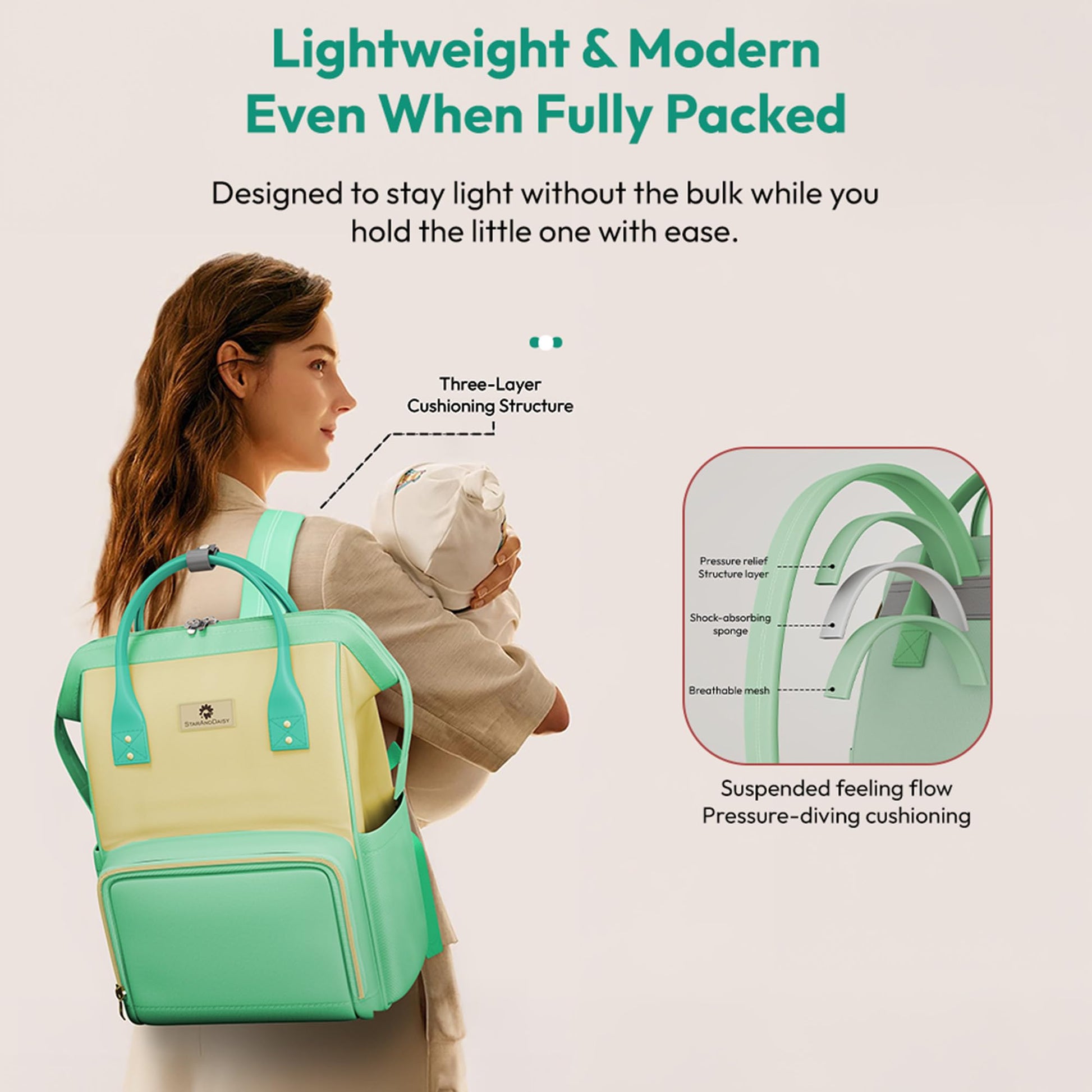 StarAndDaisy Diaper Bag / 30L Lightweight Diaper Bag for Mothers for Travel with 3 Insulated Bottle Pockets/Baby Bag for Mother Travel & Hospital Bag for Baby – Green Yellow