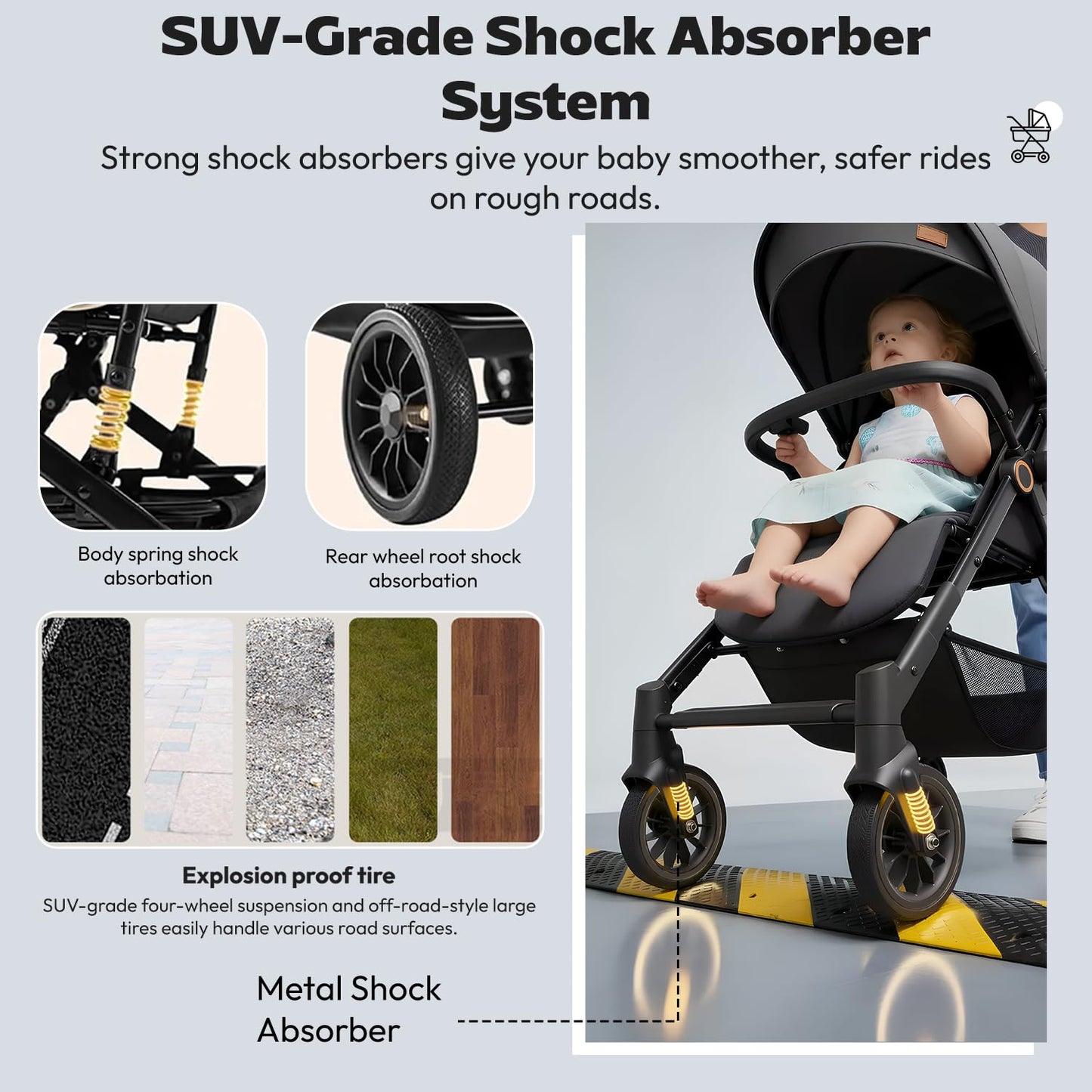 StarAndDaisy Stroller for Baby Boy Girl 0 to 5 Years/Foldable Baby Stroller Light Weight with Multi-Level Seat Recline, 5 Point Safety Belt, Pram for Kids-Grey