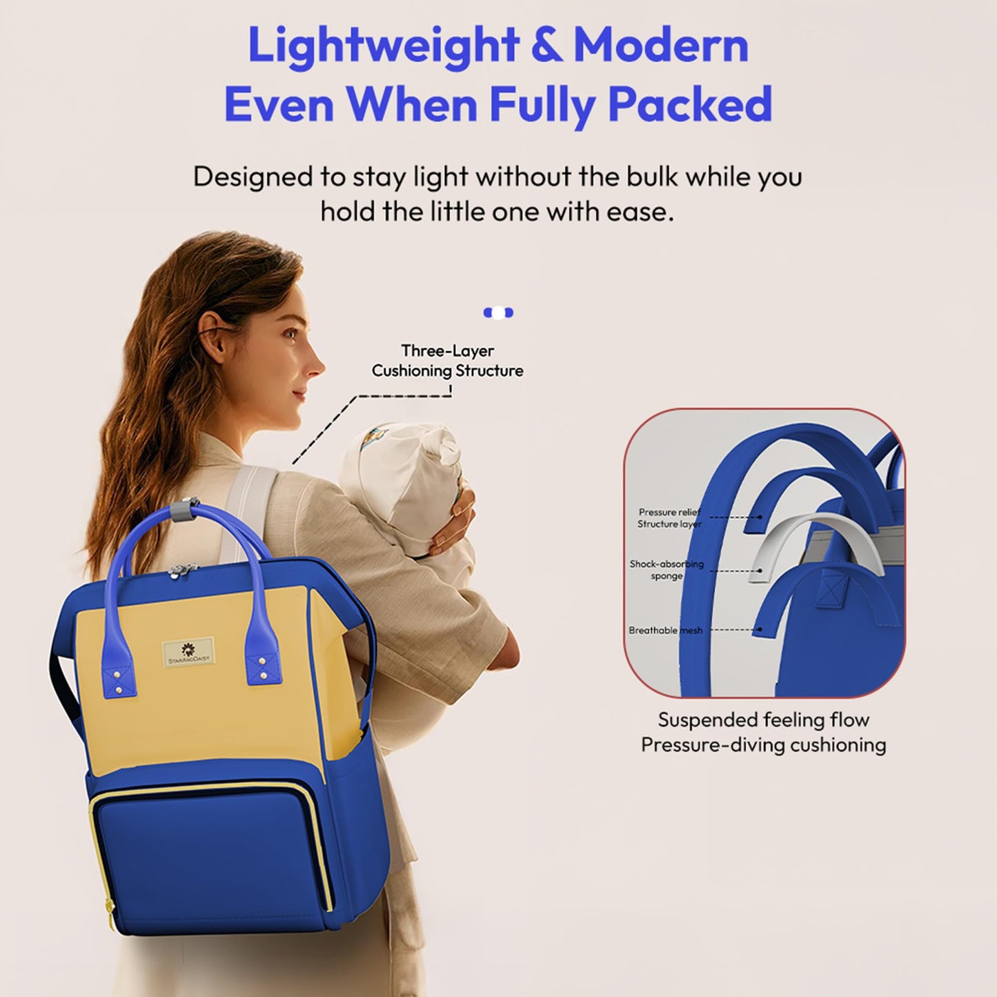 StarAndDaisy Diaper Bag for Mothers for Travel / 30L Lightweight Maternity Bag with 3 Insulated Bottle Pockets/Baby Bag for Mother Travel & Diaper Bag for Baby – Blue Yellow