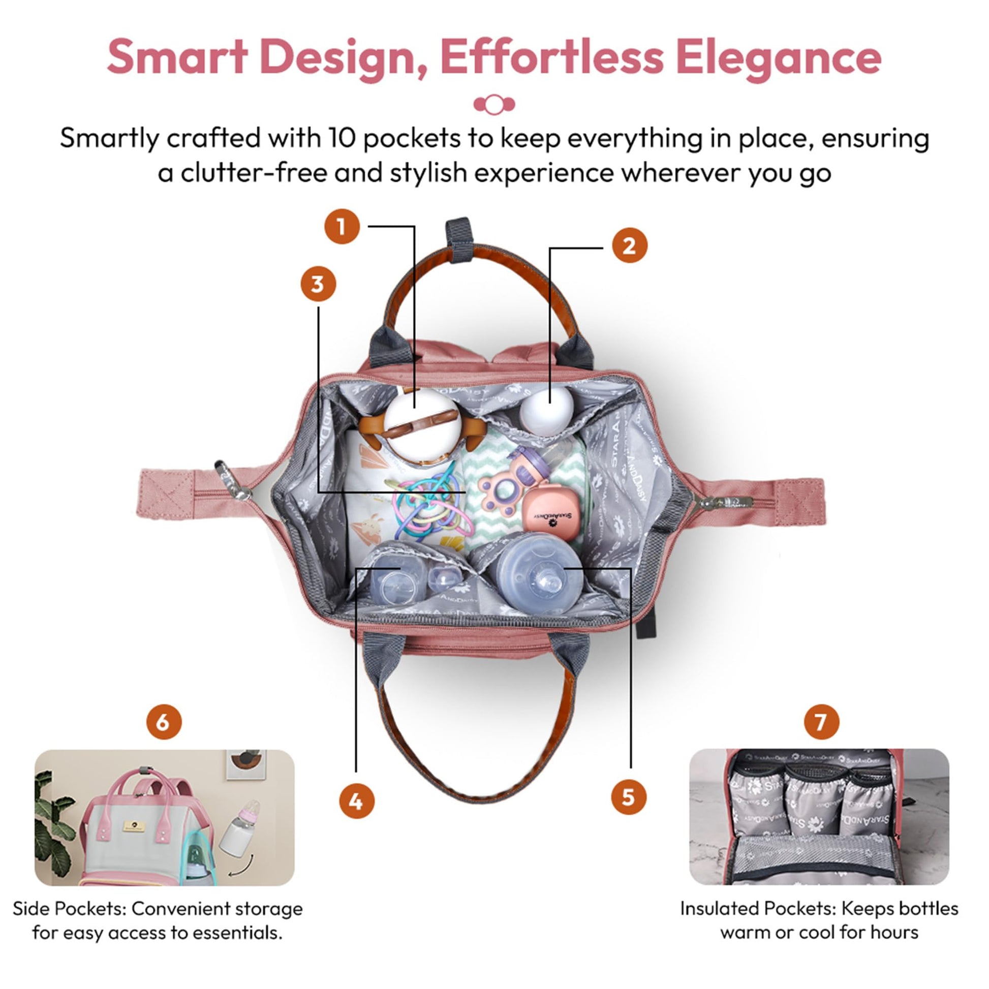 StarAndDaisy Diaper Bag / 30L Lightweight Diaper Bag for Mothers for Travel with 3 Insulated Bottle Pockets/Baby Bag for Mother Travel & Maternity Bag for Baby – Pink Grey