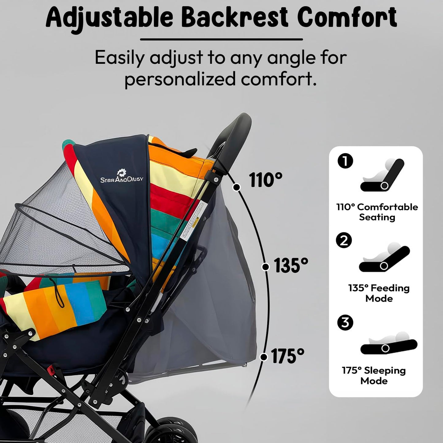 StarAndDaisy Baby Stroller for 0–3 Years, Foldable Baby Stroller/Pram with Mosquito Net, Large Storage Basket, 5 Point Safety Harness