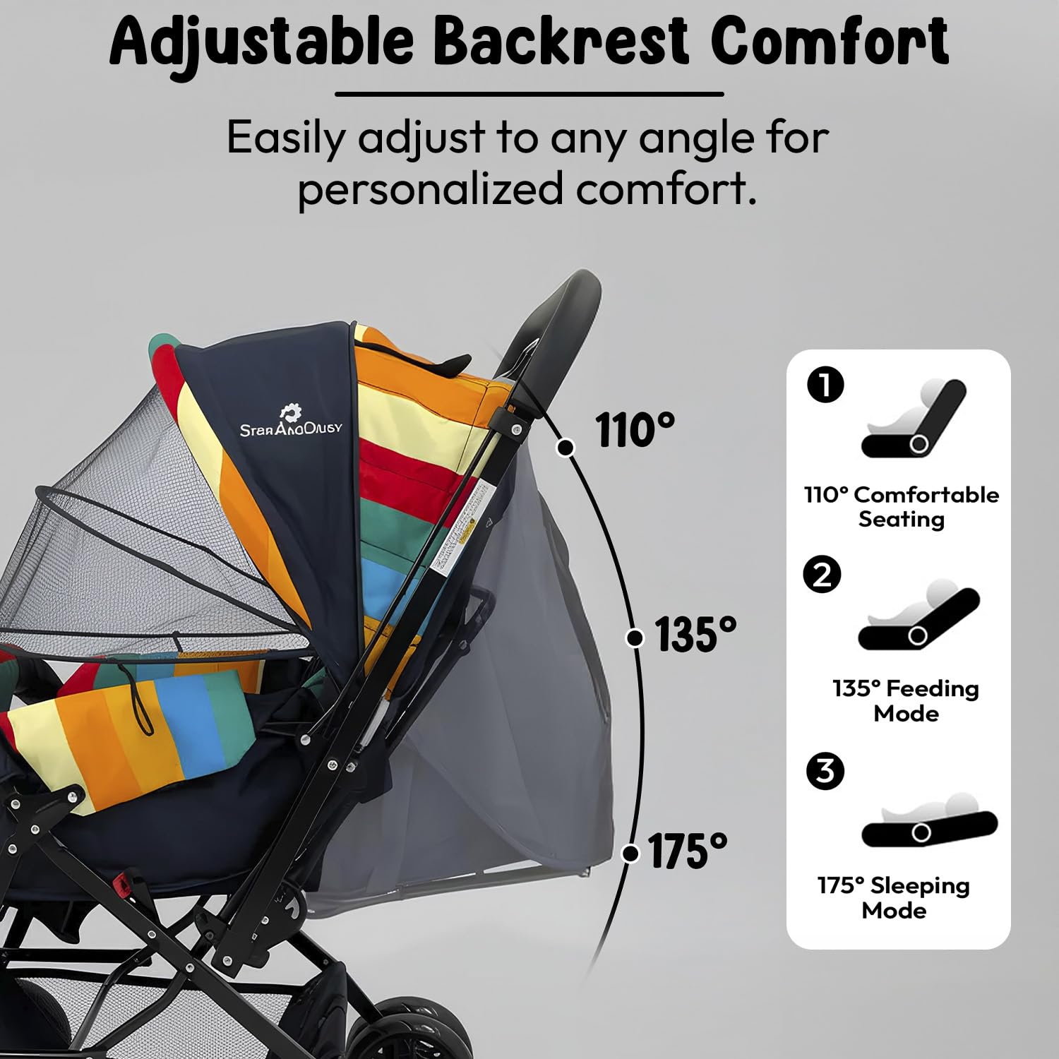 StarAndDaisy Baby Stroller for 0–3 Years, Foldable Baby Stroller/Pram with Mosquito Net, Large Storage Basket, 5 Point Safety Harness