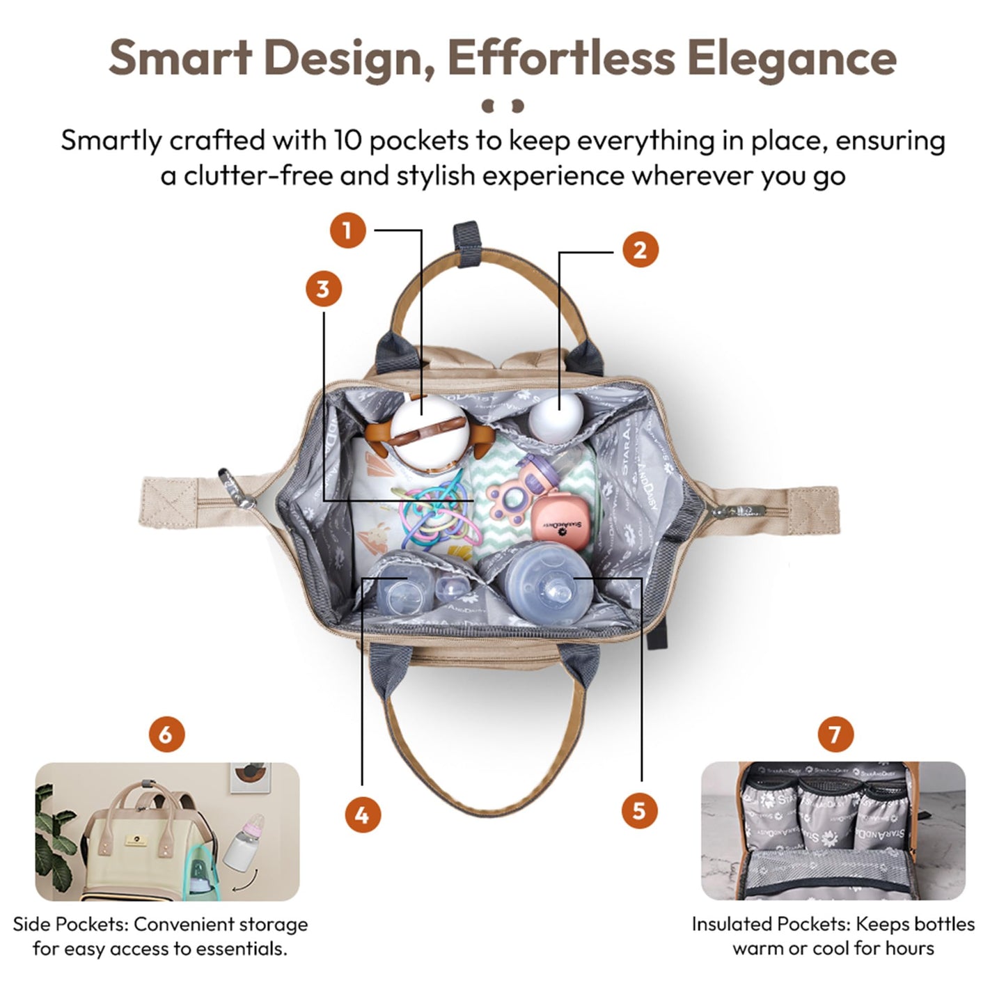 StarAndDaisy Diaper Bag for Mothers for Travel / 30L Lightweight Hospital Bag with 3 Insulated Bottle Pockets/Baby Bag for Mother Travel & Diaper Bag for Baby – Brown Beige
