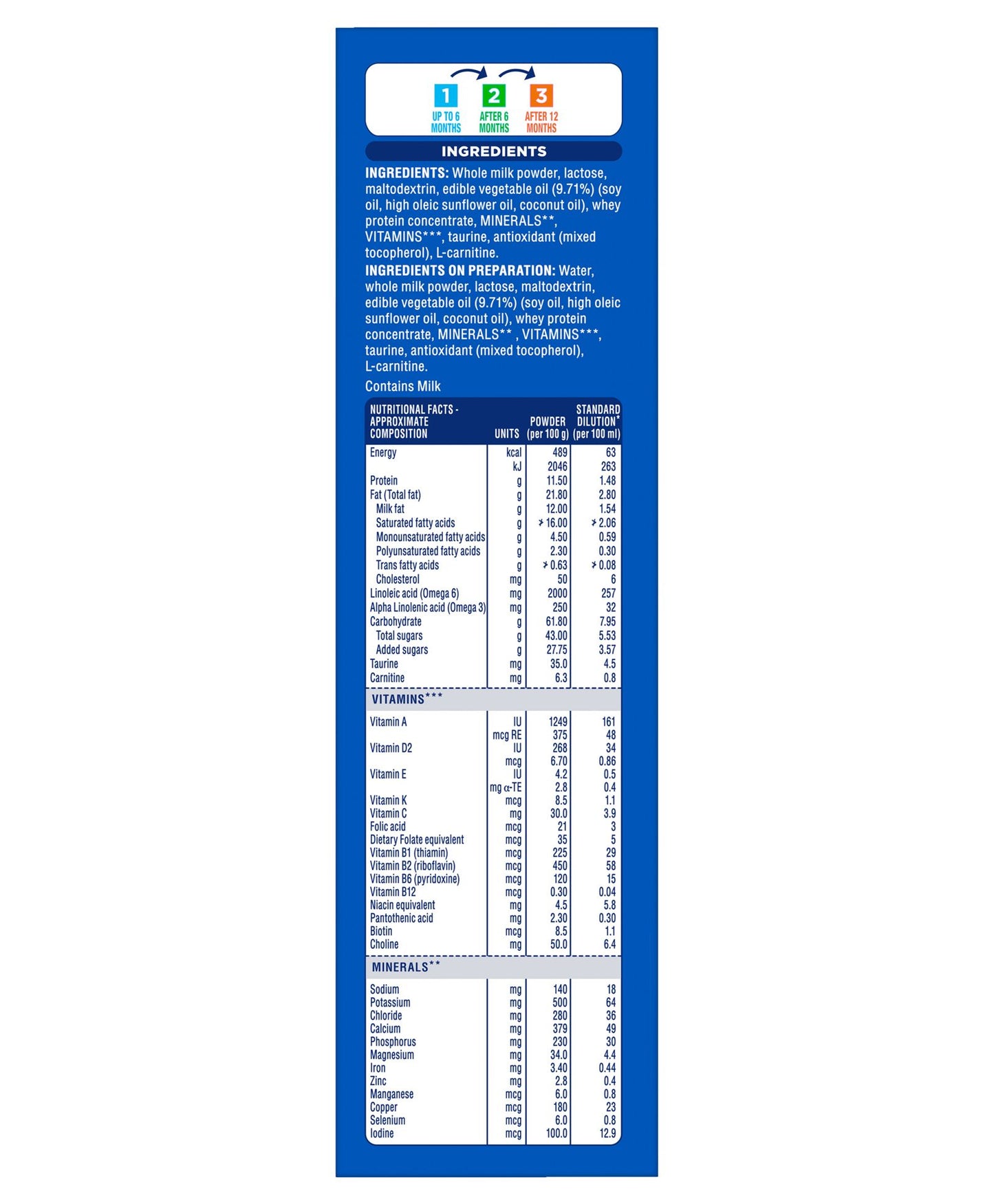 Similac Infant Formula Stage 1 - 400 gm