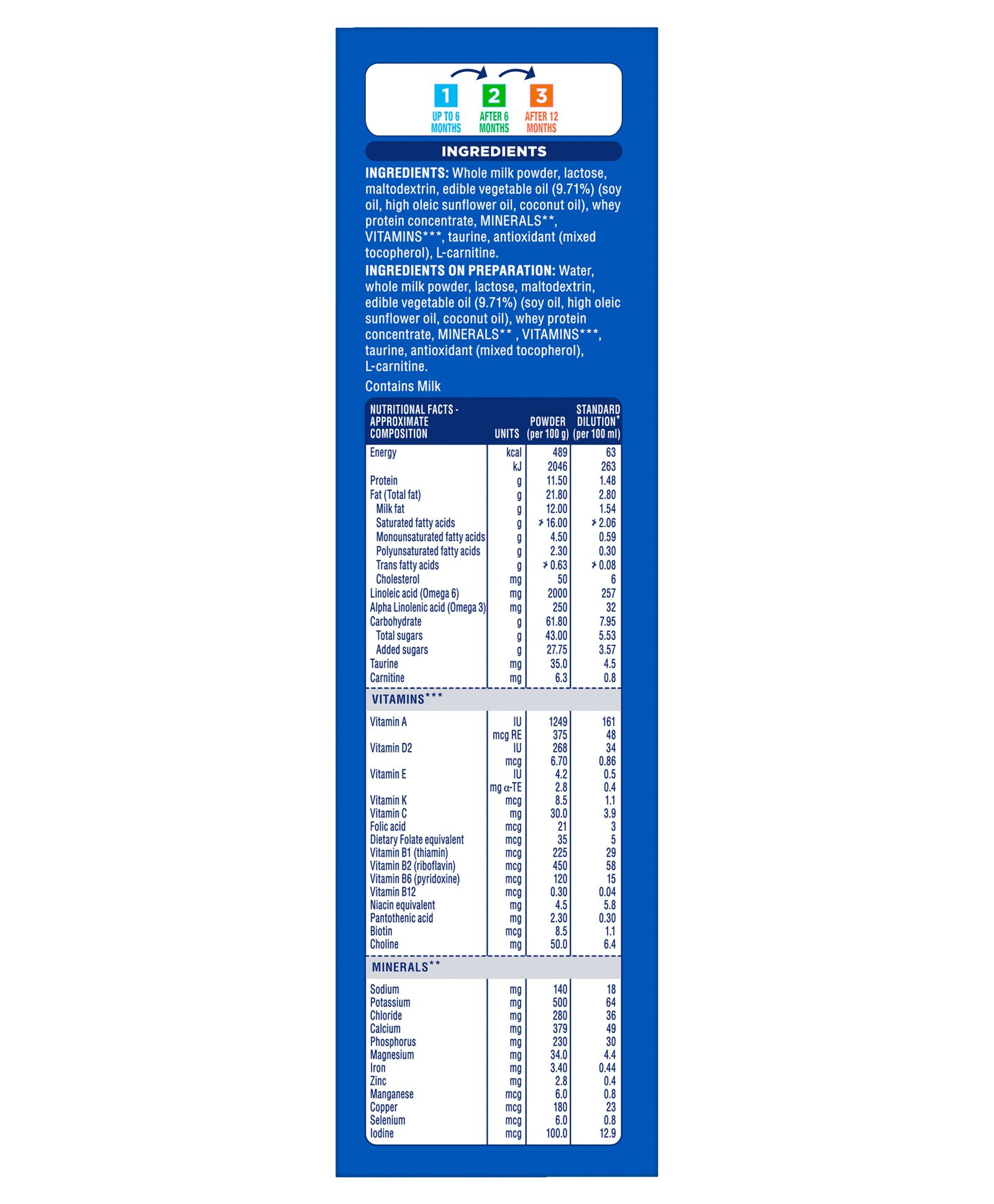 Similac Infant Formula Stage 1 - 400 gm
