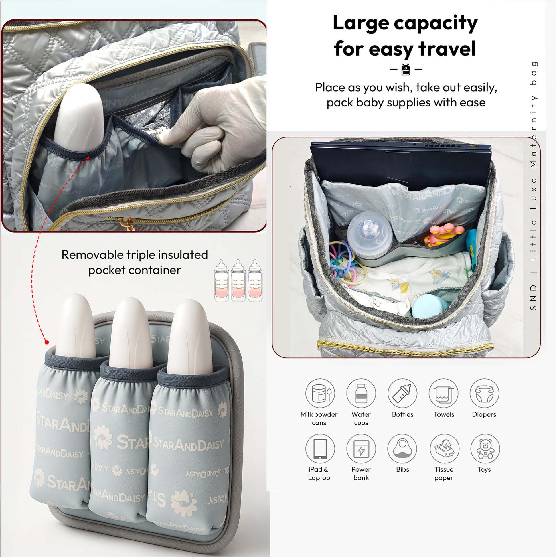 StarAndDaisy Baby Bag for Mother Travel/Maternity Bag with Multi-Compartments, Insulated Bottle Pockets with Changing Sheet, Waterproof 24L Capacity- Grey (Grey)
