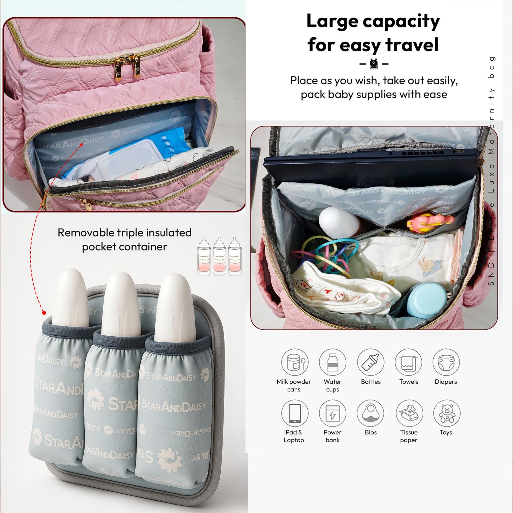 StarAndDaisy Baby Bag for Mother Travel/Maternity Bag with Multi-Compartments, Insulated Bottle Pockets with Changing Sheet, Waterproof 24L Capacity- Grey (Pink)