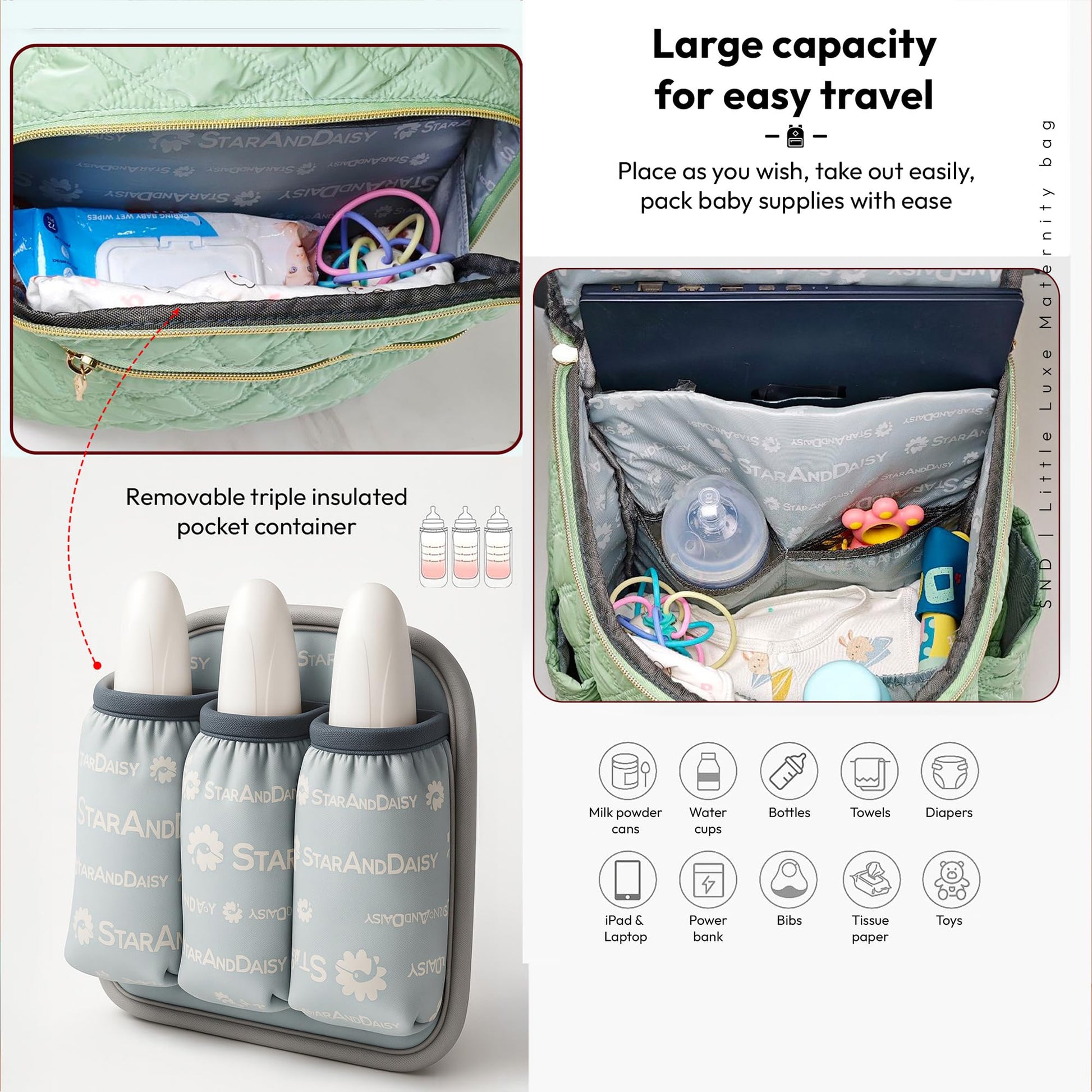 StarAndDaisy Baby Bag for Mother Travel/Maternity Bag with Multi-Compartments, Insulated Bottle Pockets with Changing Sheet, Waterproof 24L Capacity- Grey (Green)