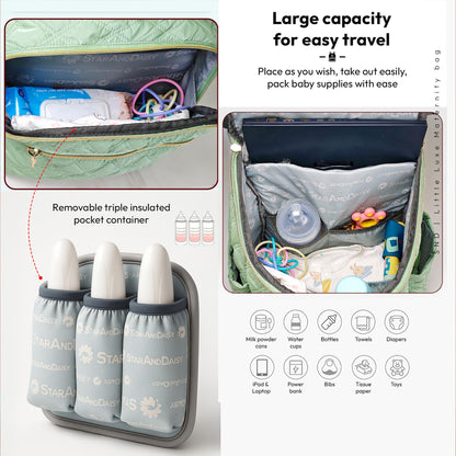 StarAndDaisy Baby Bag for Mother Travel/Maternity Bag with Multi-Compartments, Insulated Bottle Pockets with Changing Sheet, Waterproof 24L Capacity- Grey (Green)