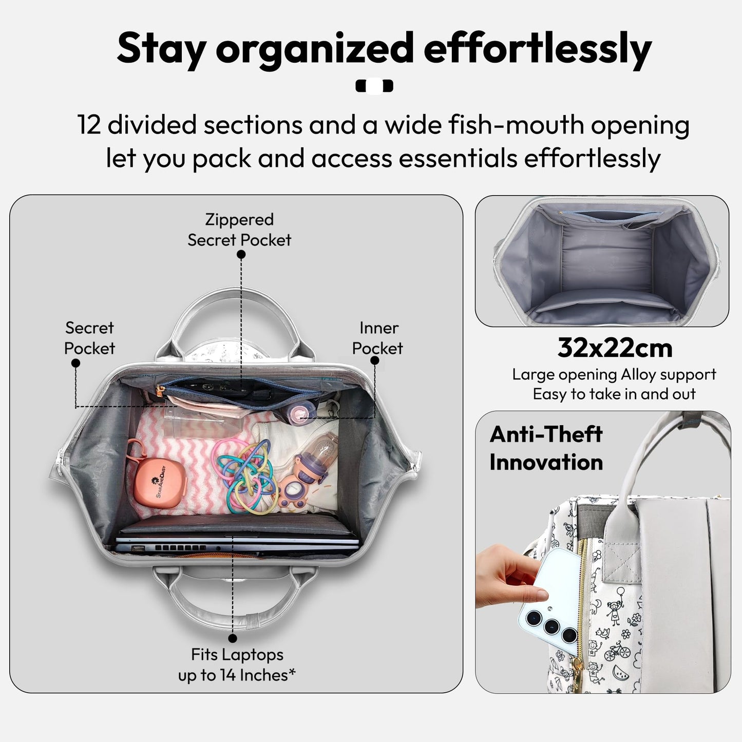StarAndDaisy Baby Diaper Bag for Mother Travel/Diaper Bags for Mother for Travel with Laptop Pocket, Multi Compartments, Insulated Bottle Pockets, Waterproof, Ultra soft fabric -Printed Grey