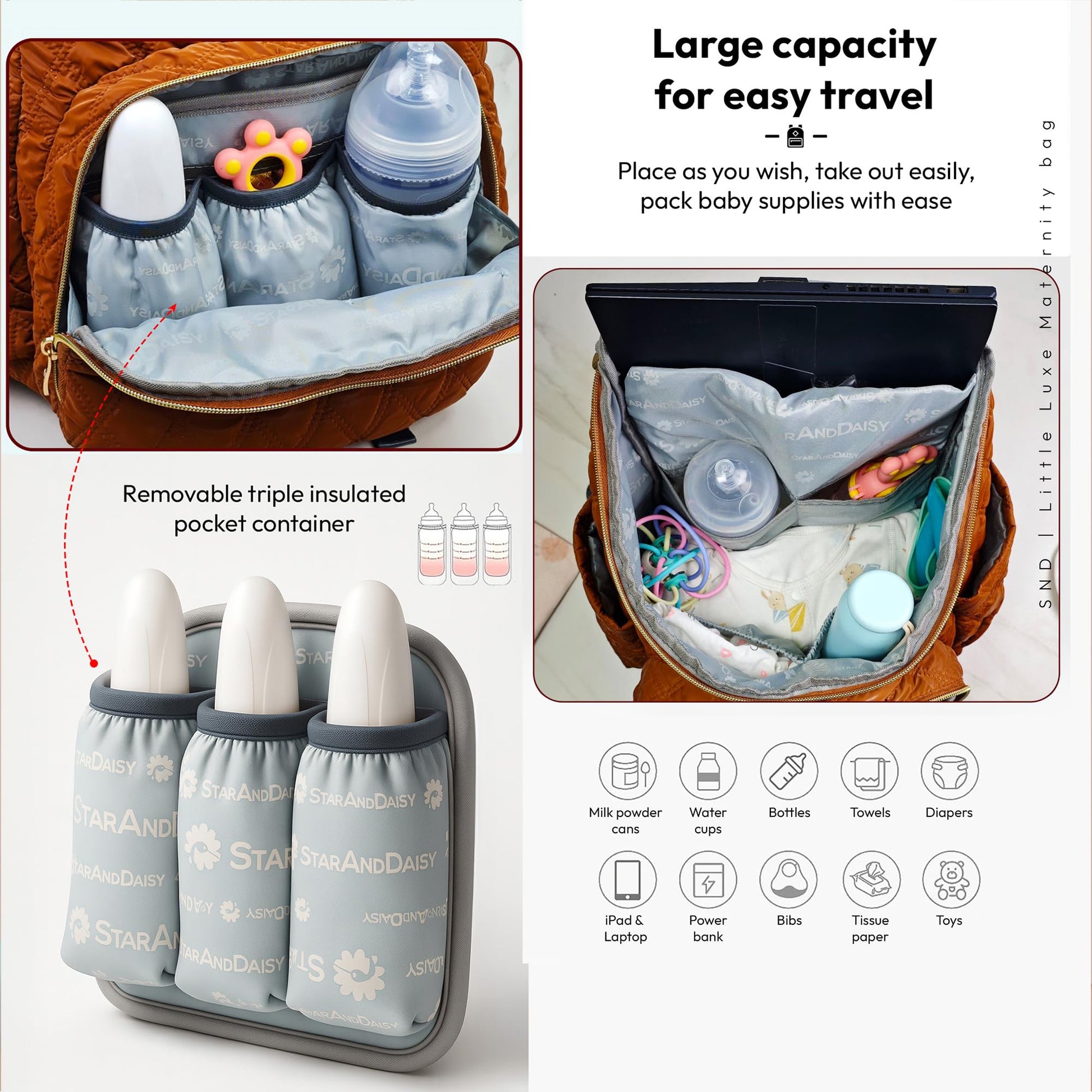 StarAndDaisy Baby Bag for Mother Travel/Maternity Bag with Multi-Compartments, Insulated Bottle Pockets with Changing Sheet, Waterproof 24L Capacity- Grey (Brown)
