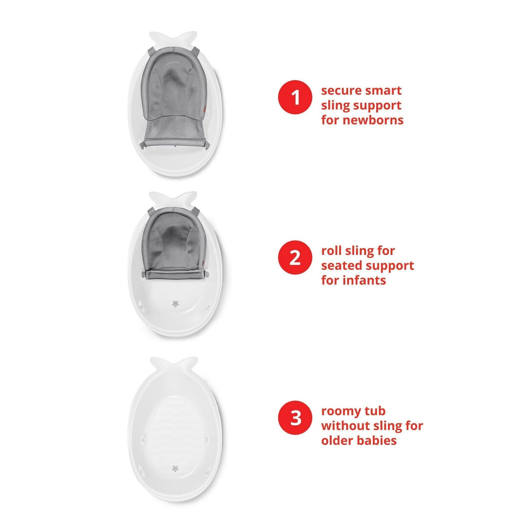Skip Hop Bath Tub - Moby Smart Sling 3-Stage Tub, PVC-Free, Phthalate-Free, Non Slip Bath Tub for New Born with Drain Plug (Birth to 11Kg, White Color)