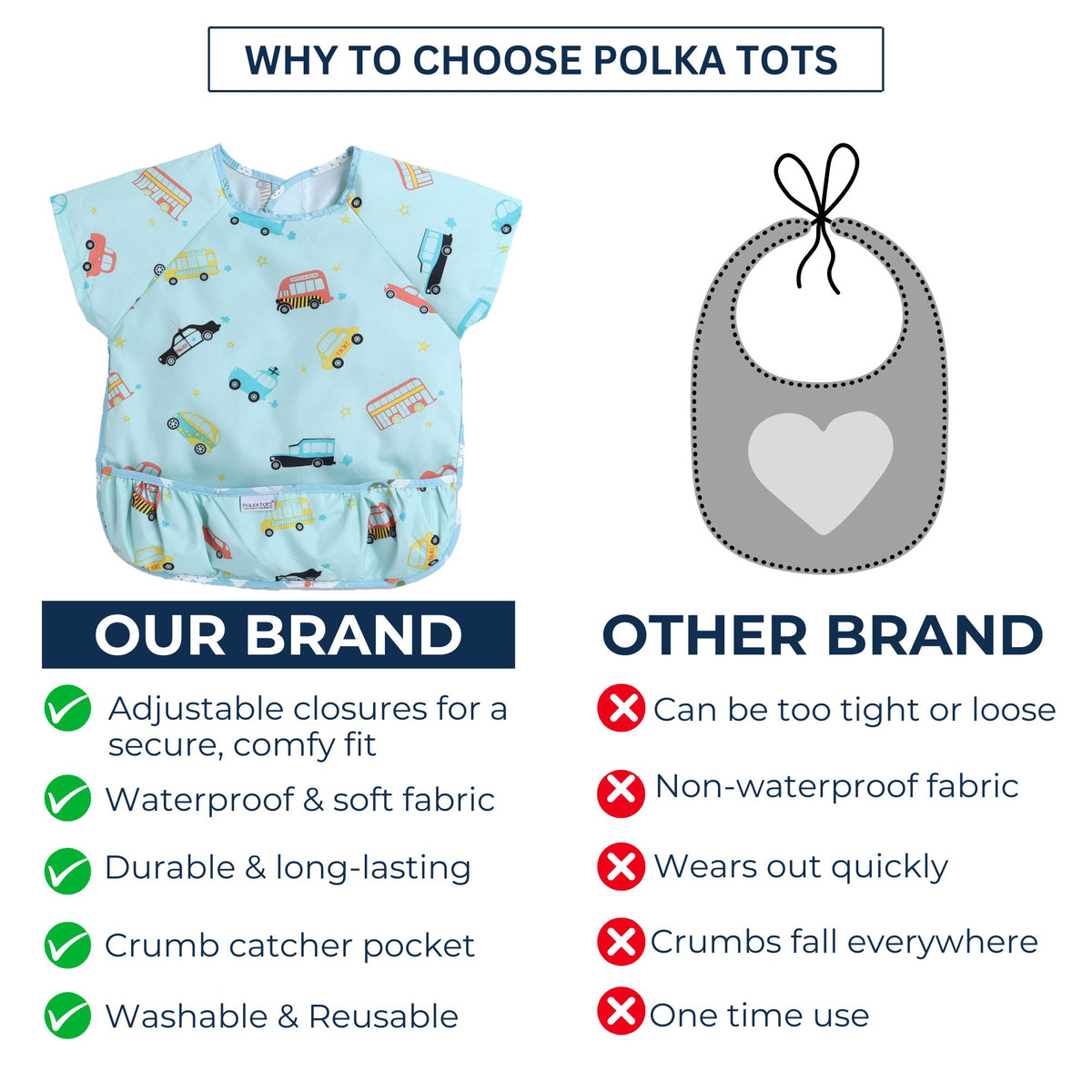 Polka Tots Waterproof Half Sleeves Apron Feeding Bibs for Baby Animal Print