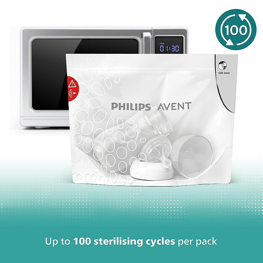 Microwave Sterilizing Bags, 5 count [SCF297/05] [PHILIPS]