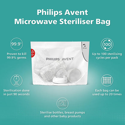 Microwave Sterilizing Bags, 5 count [SCF297/05] [PHILIPS]