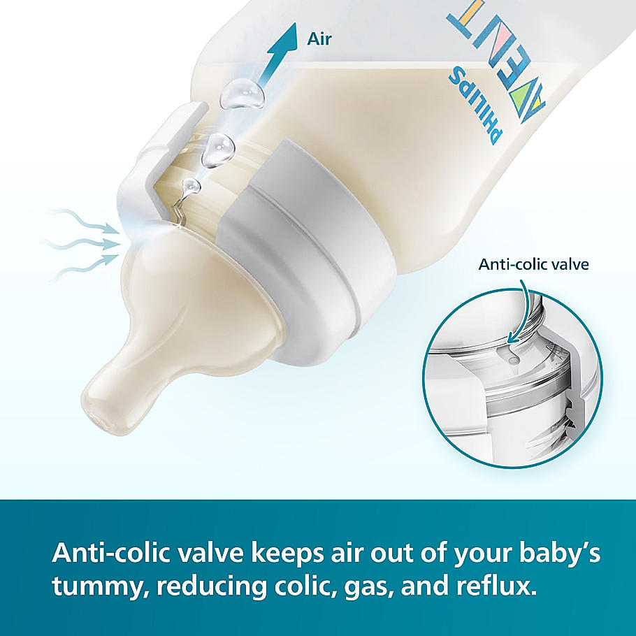 Anti Colic - 125ml Single [SCY100/10] [PHILIPS]