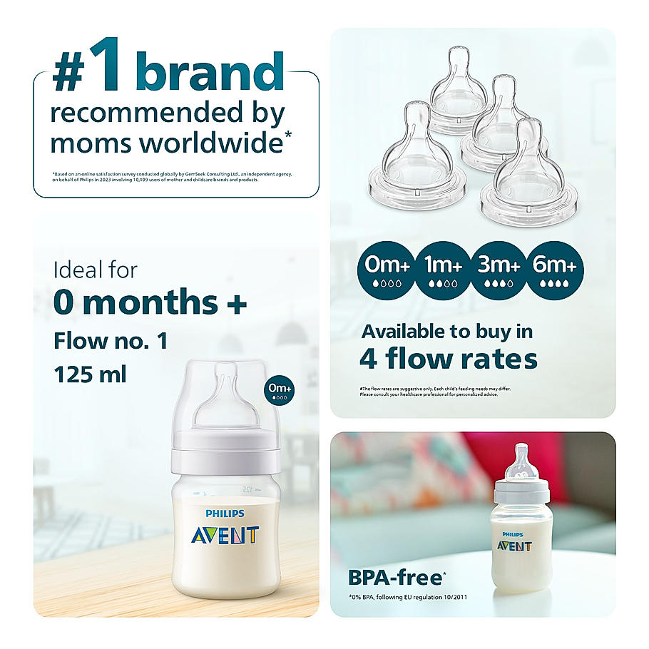 Anti Colic - 125ml Single [SCY100/10] [PHILIPS]