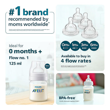 Anti Colic - 125ml Single [SCY100/10] [PHILIPS]