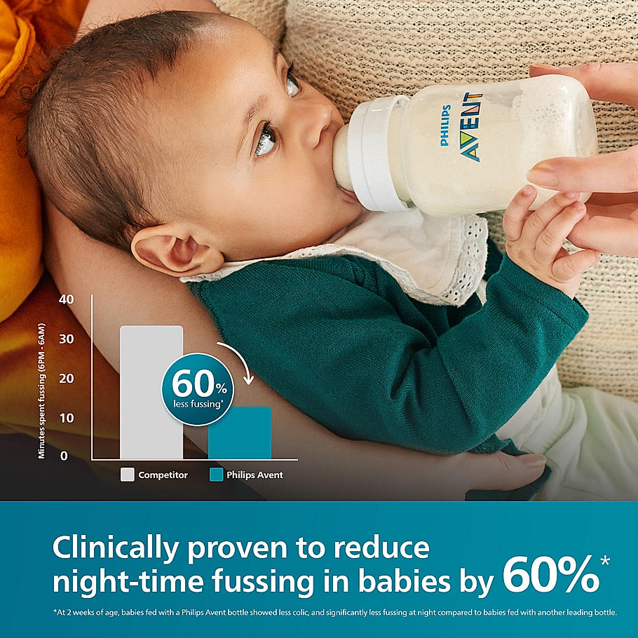 Anti Colic-260ml Twin [SCY103/20] [PHILIPS]