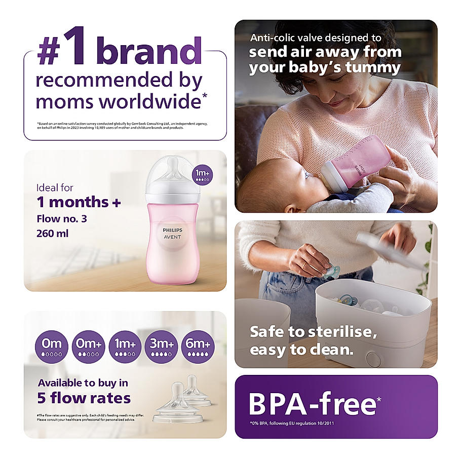 BOTTLE NATURAL 3.0 9OZ/260ml INDIA SINGLE PACK PINK [SCY903/11] [PHILIPS]