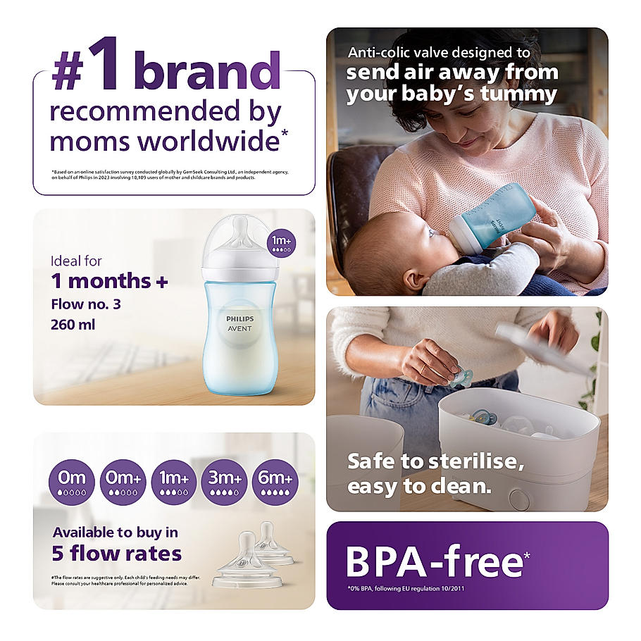BOTTLE NATURAL 3.0 9OZ/260ml INDIA SINGLE PACK BLUE [SCY903/21] [PHILIPS]
