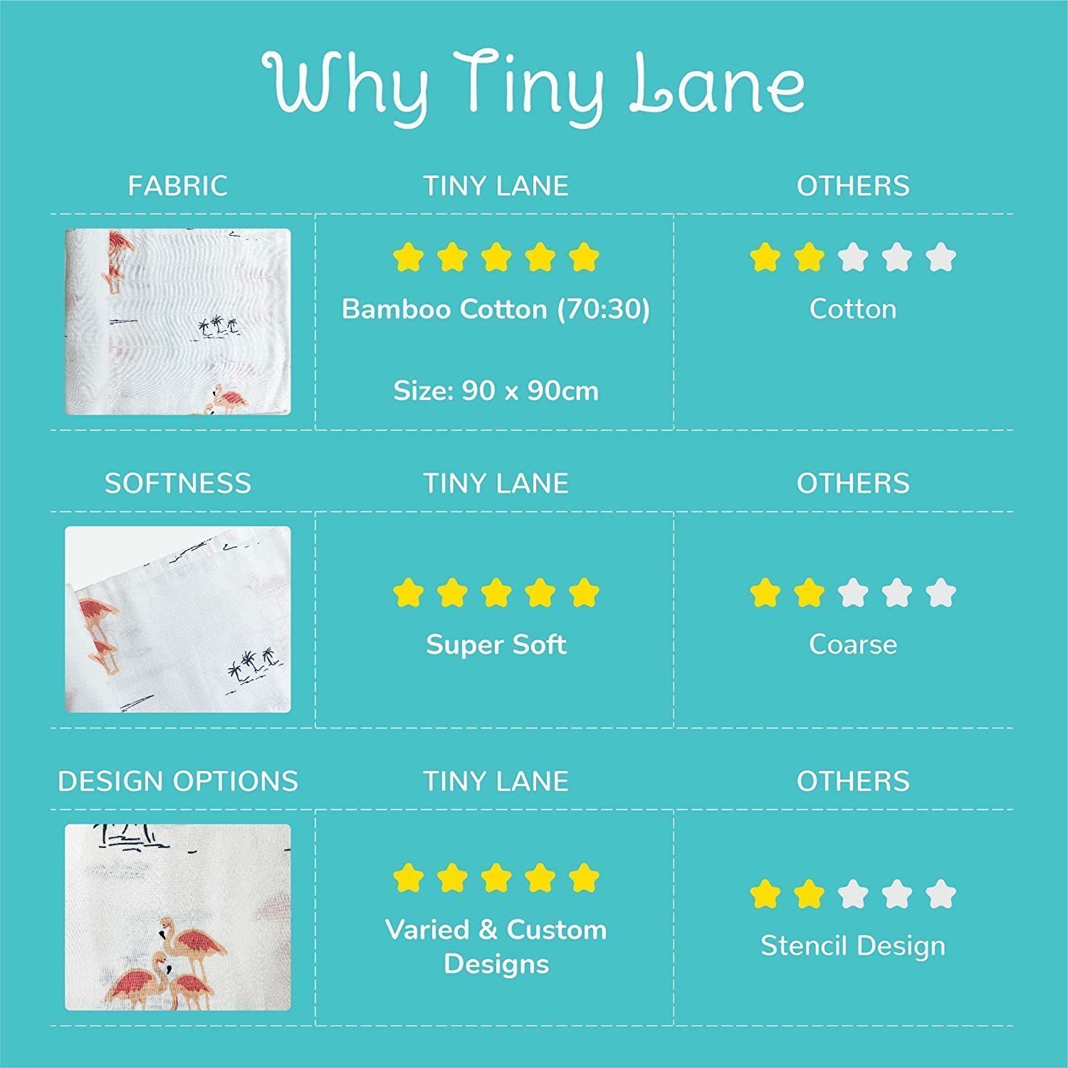 TinyLane 100% Organic Bamboo Cotton Muslin Baby Swaddle Wrapper Flamingo Print - Multicolor