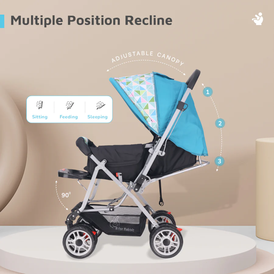 R For Rabbit Lollipop Lite Stroller - Travel Friendly, Easy To Fold, Reversible Handle, Wheel Lock, Adjustable Leg Rest, Blue Abstract