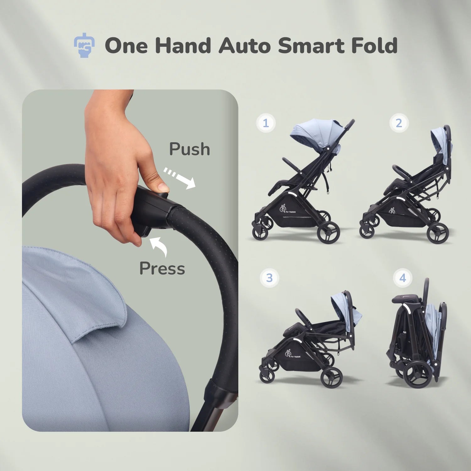 R For Rabbit Street Smart Ace Auto Fold Kids Stroller, Blue Black