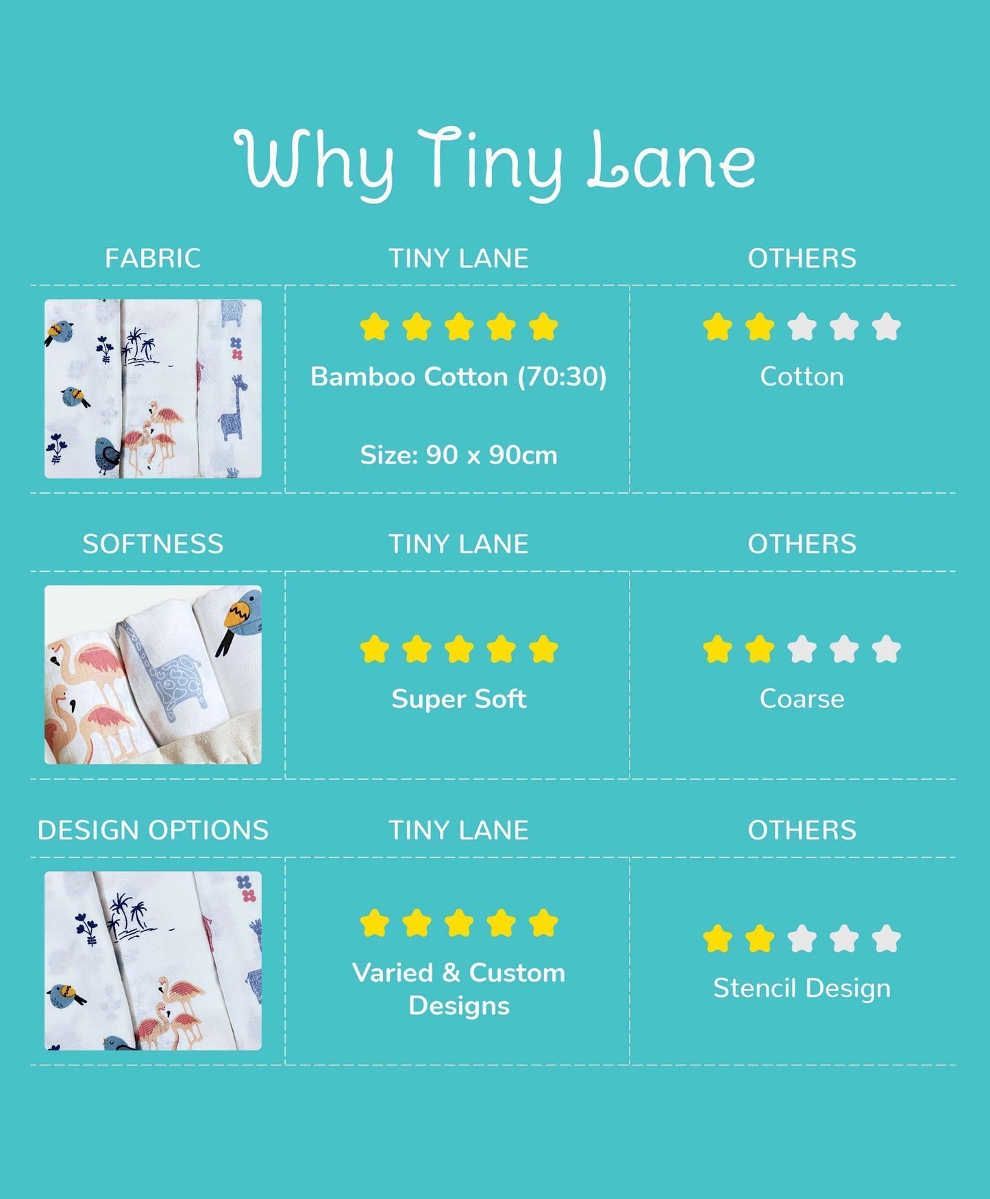 TinyLane 100% Organic Bamboo:Cotton Muslin Baby Swaddle Wrappers Bird Giraffe & Flamingo Print Pack of 3- Multicolor
