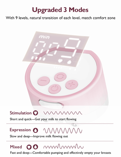 Breast Pump -S12 Pro Single-Pink
