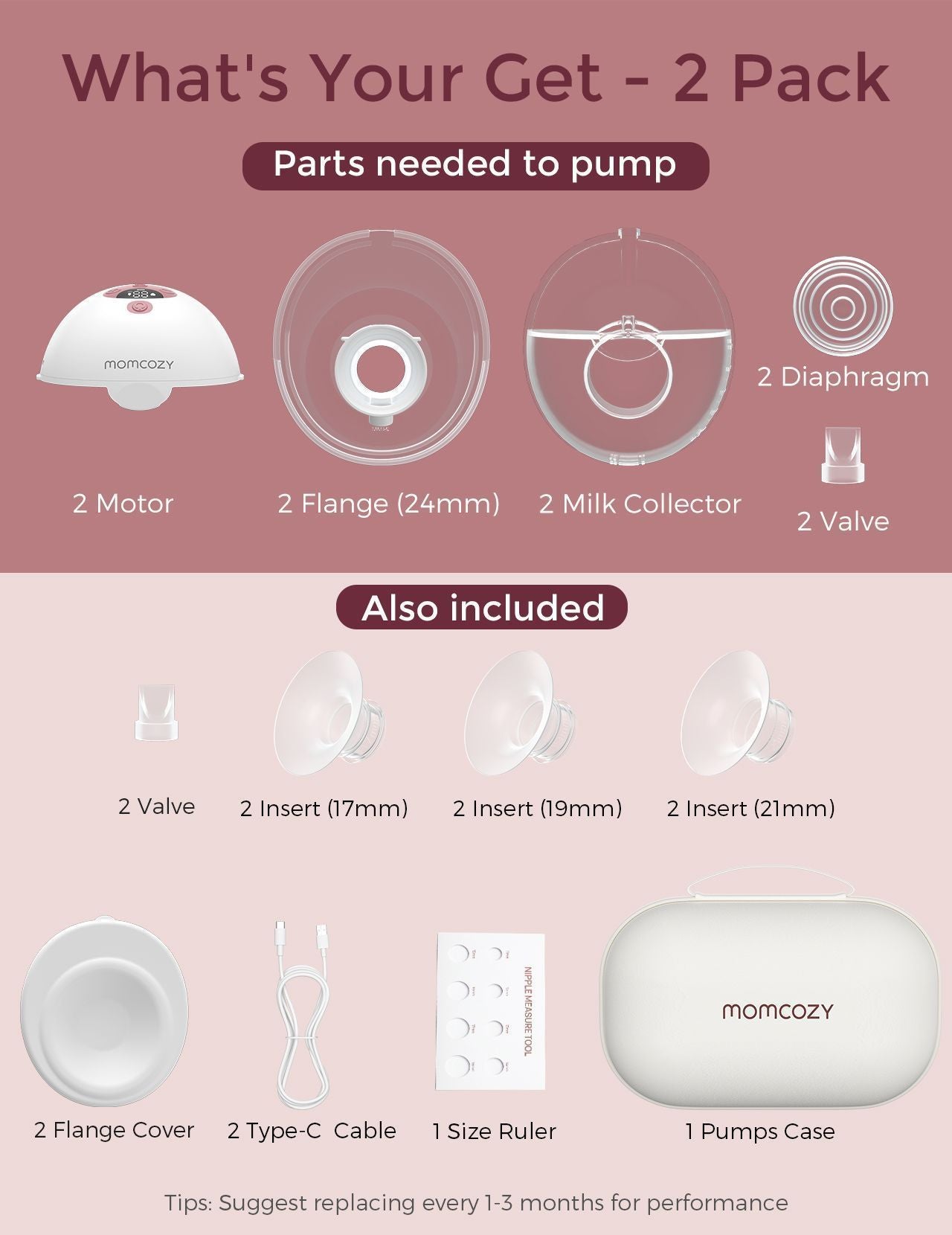 Momcozy Breast Pump M5 Double Cozy Red