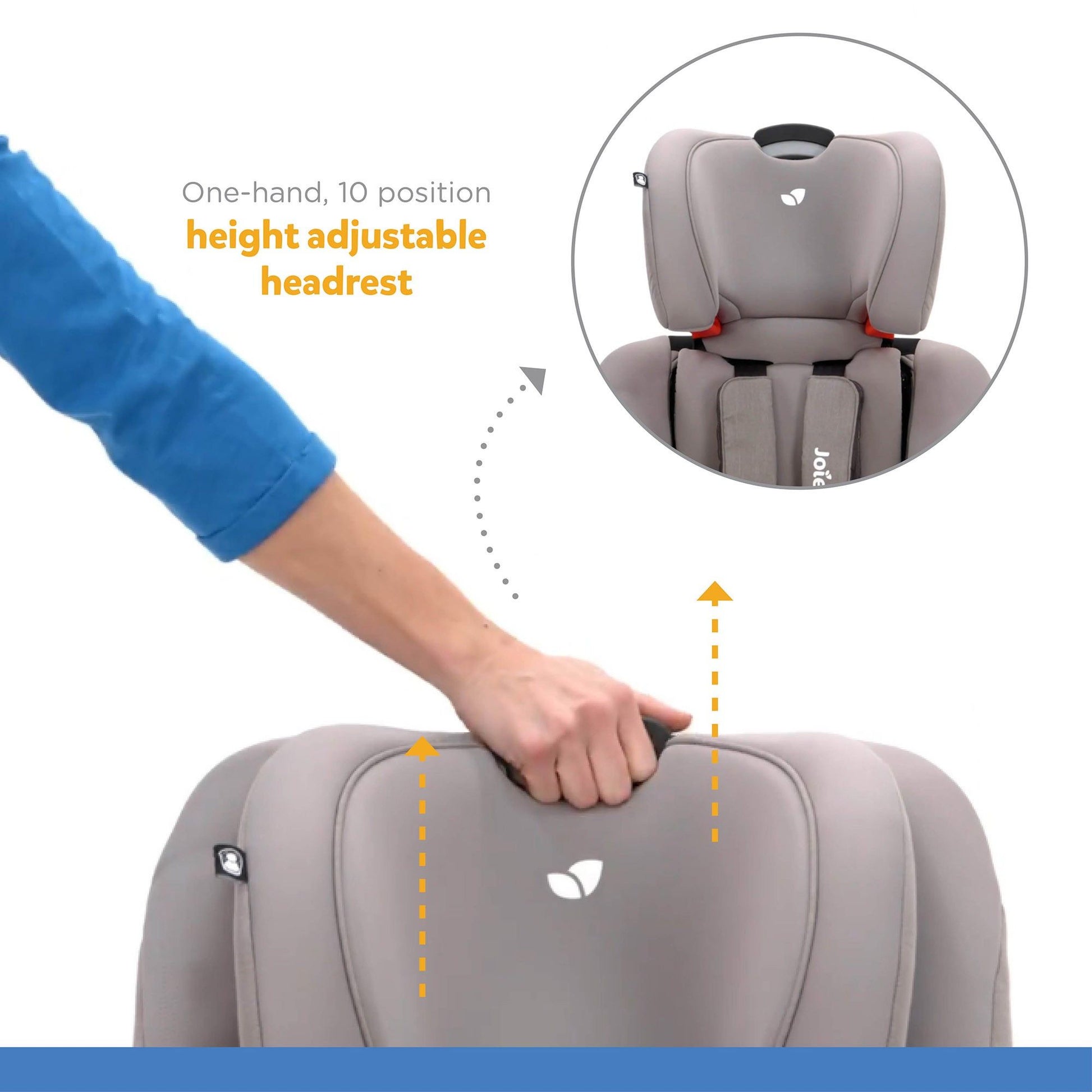 Joie Baby Seat Every Stage Fx Flannel Birth 36 Kg Car Seats