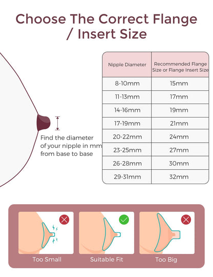 21mm Flange Insert For M6