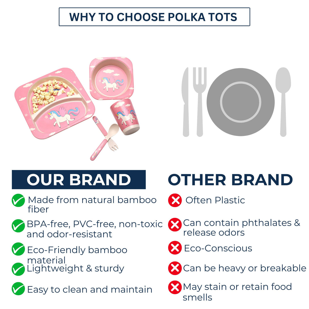 Polka Tots Eco Friendly Bamboo Fiber Kids' Dinner Set Safari - Green [BFSR494] [Polka Tots]