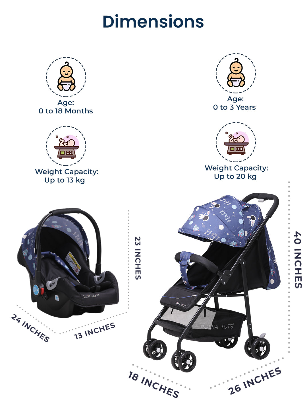 Polka Tots Blue Click Clack Travel System Space Printed Stroller & Car Seat