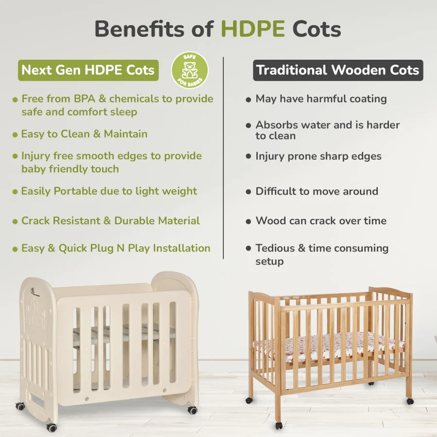 R for Rabbit Dream N Play Baby Cot 2-in-1 Multipurpose Converted From Cot into a Rocking Cot