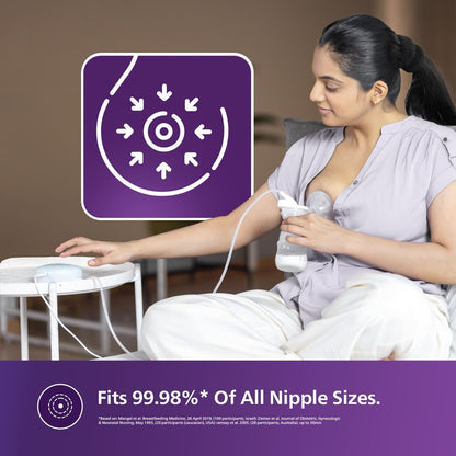 Philips SINGLE ELECTRIC Breast Pump [SCD323/20]