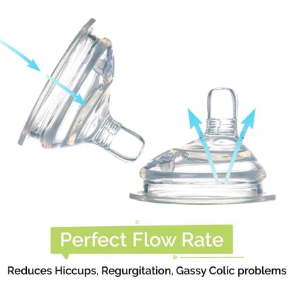 R for Rabbit First Feed Soft Silicone Spout For Steebo Giffy Feeding Bottle