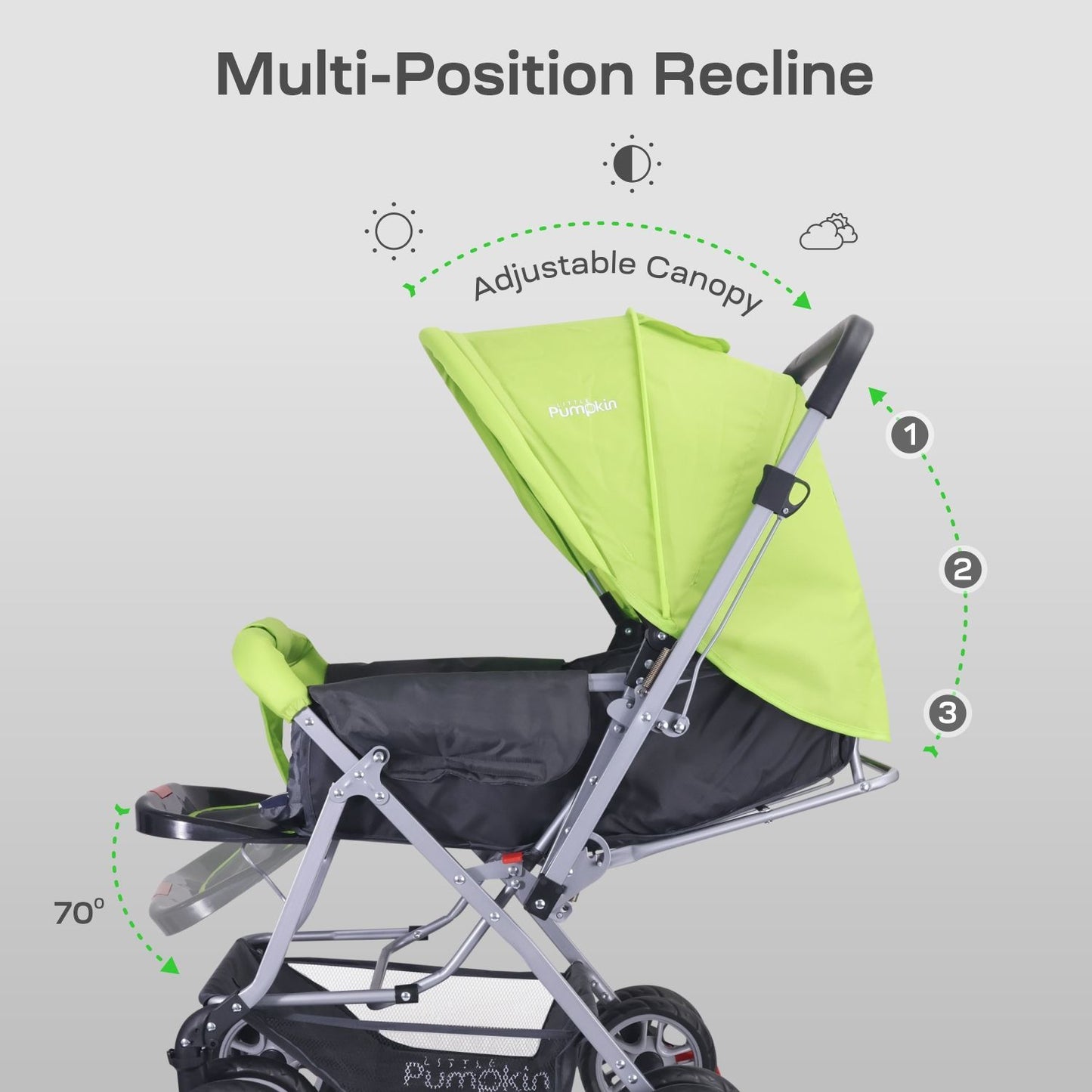 R for Rabbit Kiddie Kingdom Stroller - 3 Position Recline, Easy Fold, Reversible Handle, Rear Wheel Brakes Green Black