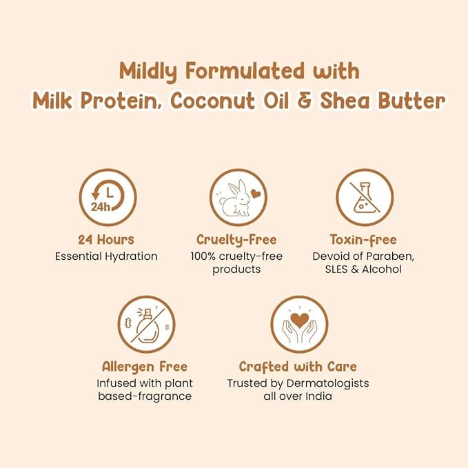 Mother Sparsh Daily Moisturizing Milky Soft Baby Bathing Bar 75G