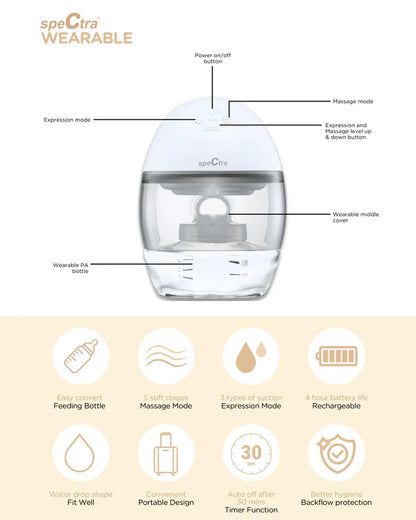Spectra Wearable Electric Breast Pump