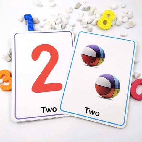 Numbers, Shapes & Colours Flash card